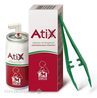 ATIX