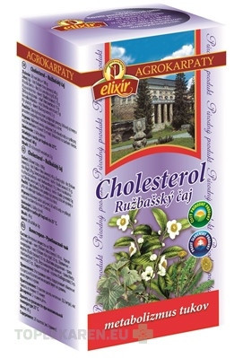 AGROKARPATY CHOLESTEROL Ružbašský čaj