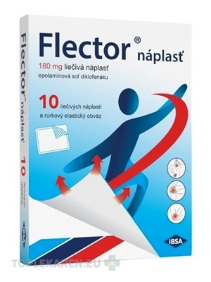 Flector náplasť