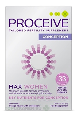 PROCEIVE CONCEPTION MAX WOMEN