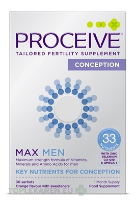PROCEIVE CONCEPTION MAX MEN