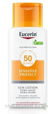 Eucerin SUN SENSITIVE PROTECT SPF 50+ Mlieko