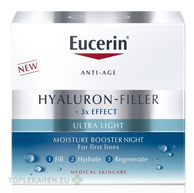 Eucerin HYALURON 3xEFFECT Nočný Hydratačný Booster