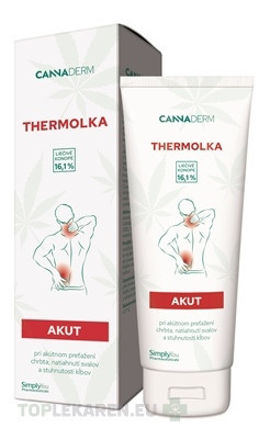 Cannaderm THERMOLKA AKUT