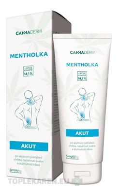 Cannaderm MENTHOLKA AKUT