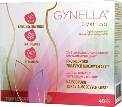 GYNELLA Cystilab