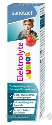 Sanotact Elektrolyty Junior