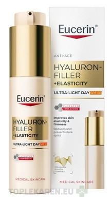 Eucerin HYALURON-FIL.+ELASTICITY Denný krém