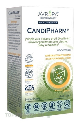 AVROPA CandiPharm