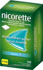 Nicorette Icemint Gum 4 mg