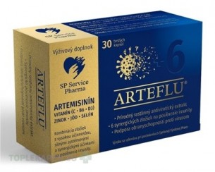 ARTEFLU