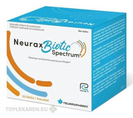 NeuraxBiotic Spectrum