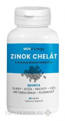 MOVit Zinok Chelát 15 mg