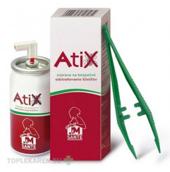 ATIX