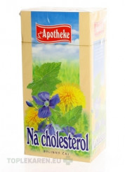 APOTHEKE ČAJ NA CHOLESTEROL