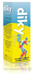 DIKY 40 mg/g Spray Gel