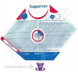 Supportan