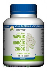 BIO Pharma Vápnik, Horčík, Zinok