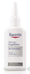 Eucerin DermoCapillaire proti vypadávaniu vlasov