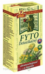 AGROKARPATY FYTO ČAJ