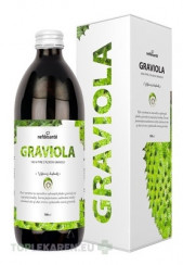 nefdesanté GRAVIOLA