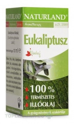 NATURLAND 100% ÉTERICKÝ OLEJ EUKALYPUS