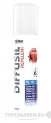 DIFFUSIL REPELENT PLUS SPRAY