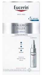 Eucerin HYALURON-FILLER Sérum Anti-Age