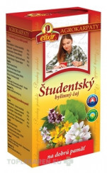 AGROKARPATY ŠTUDENTSKÝ čaj, Pamäť