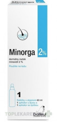 Minorga 2 % dermálny roztok