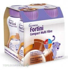 Fortini Compact Multi Fibre