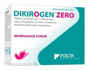 DIKIROGEN ZERO