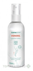 Cannaderm VENOSIL