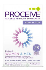 PROCEIVE CONCEPTION WOMEN & MEN Dual