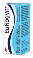 EUFLOGYN olej pre vonkajšiu intímnu hygienu