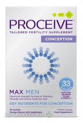 PROCEIVE CONCEPTION MAX MEN