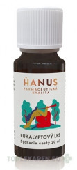 HANUS ZMES SILÍC EUKALYPTOVÝ LES, Dýchacie cesty