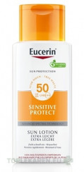 Eucerin SUN SENSITIVE PROTECT SPF 50+ Mlieko