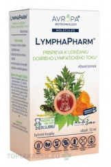 AVROPA LymphaPharm