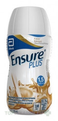 Ensure PLUS