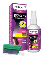 PARANIT EXPRESS SPREJ