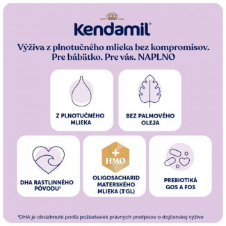 KENDAMIL Premium 4 HMO+ EXP. 11/26