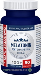 MELATONÍN FORTE MAGNESIUM CHELÁT - Clinical