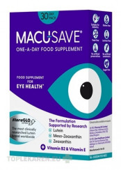 MACU-SAVE