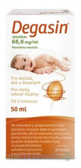 Degasin Simetikón 66,6 mg/ml