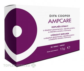 AMPCARE