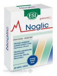 NOGLIC
