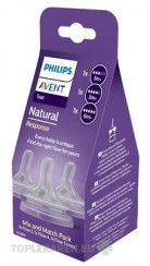 Philips AVENT CUMLÍK na fľašu Natural Response MIX