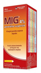 MIG 4% perorálna suspenzia