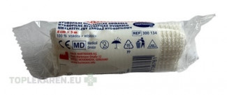 Ovínadlo hydrofilné neelastické